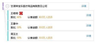 甘肅神寶樂醫(yī)療用品有限責(zé)任公司綜合信息概覽