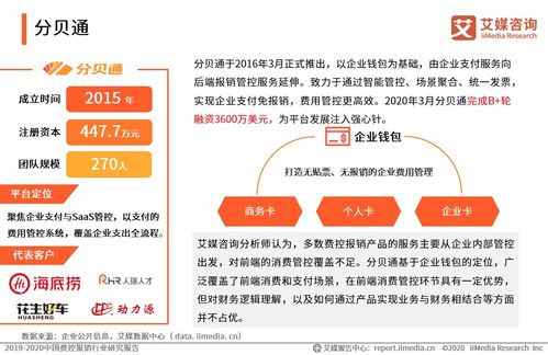 2020中國(guó)典型費(fèi)控報(bào)銷(xiāo)品牌案例分析 匯聯(lián)易、易快報(bào)、分貝通與財(cái)務(wù)咨詢(xún)的數(shù)字化變革